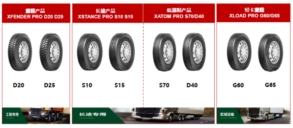 【新闻稿】发力高端市场  新胜娱乐商用pro、h系列硬核上市12-20331